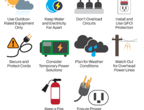 11 Electrical Safety Tips for Outdoor Summer Events