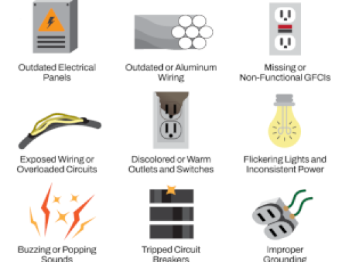 Home Inspection Red Flags: 9 Electrical Issues To Be Aware Of