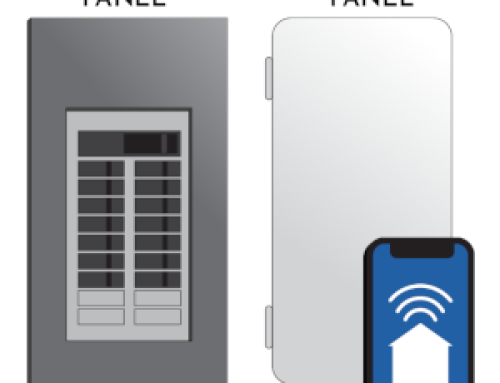 What Is Load Balancing and Why Does It Matter for Your Homes?